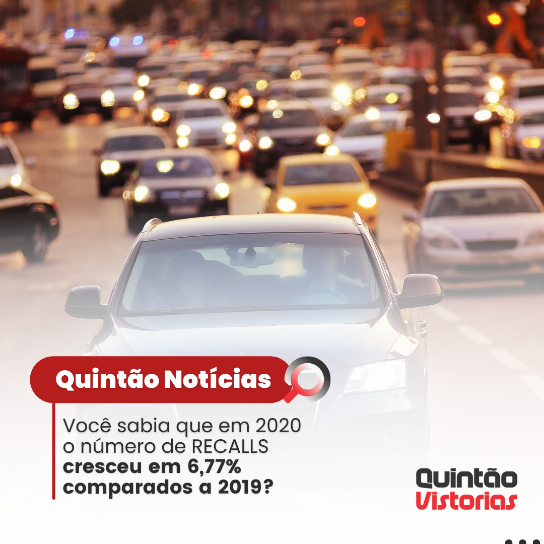 Em 2020 O Número De RECALLS Cresceu Em 6,77% Comparado à 2019